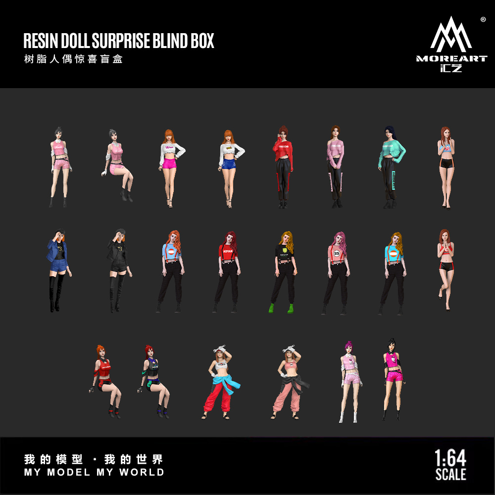 โมเดลเรซิ่นทำมือขนาด 1:64 กล่อ - Resin Art Resin บทวิจารณ์และราคา